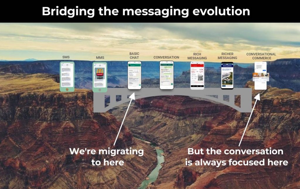 We're migrating to basic chat, but the conversation is always focused on conversational commerce. 